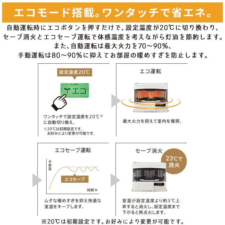 CORONA(住宅設備) 寒冷地用大型ストーブ コロナ PK・PR CORONA(住宅設備) 寒冷地用大型ストーブ コロナ PK・PR