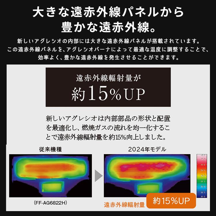 CORONA(住宅設備) 寒冷地用大型ストーブ コロナ アグレシオ FF CORONA(住宅設備) 寒冷地用大型ストーブ コロナ アグレシオ FF