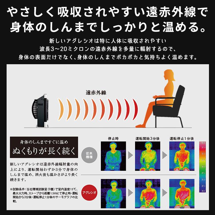CORONA(住宅設備) 寒冷地用大型ストーブ コロナ アグレシオ FF CORONA(住宅設備) 寒冷地用大型ストーブ コロナ アグレシオ FF