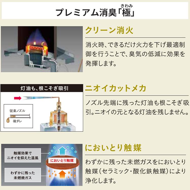 CORONA(住宅設備) 石油ファンヒーター コロナ 主に15畳用 WZ CORONA(住宅設備) 石油ファンヒーター コロナ 主に15畳用 WZ