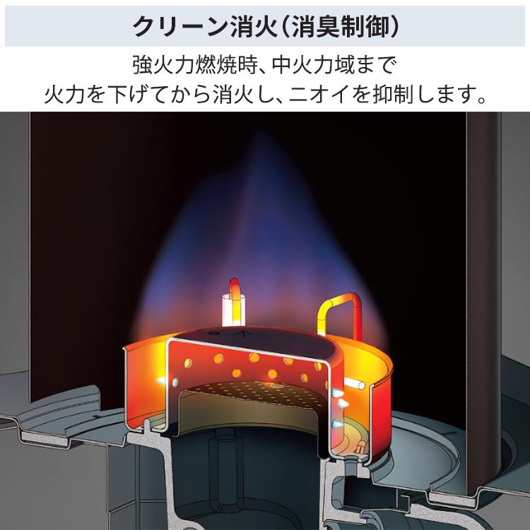 CORONA(住宅設備) 石油ファンヒーター コロナ 主に9畳用 SR CORONA(住宅設備) 石油ファンヒーター コロナ 主に9畳用 SR