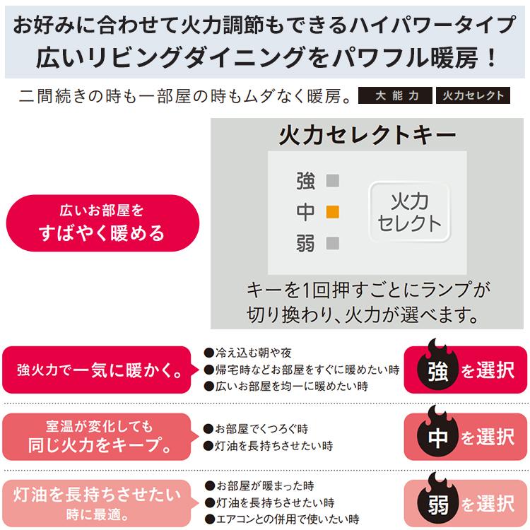 CORONA（コロナ） 石油ファンヒーター 主に15畳用 VXシリーズ 木造15畳