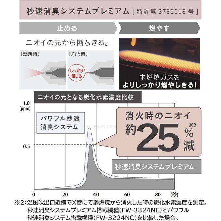 ダイニチ 石油ファンヒーター 主に7畳用 NEタイプ 木造7畳 ダイニチ 石油ファンヒーター 主に7畳用 NEタイプ 木造7畳