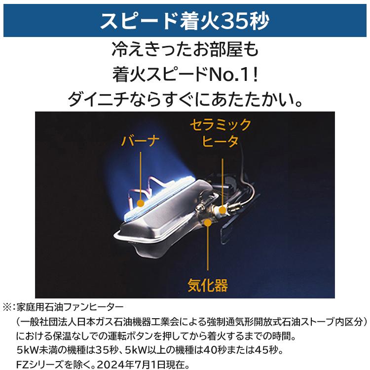 GR(家電) 石油ファンヒーター ダイニチ 主に10畳用 GRタイプ GR(家電) 石油ファンヒーター ダイニチ 主に10畳用 GRタイプ