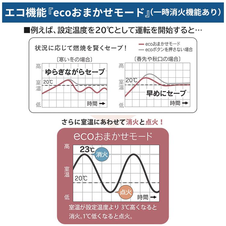 ダイニチ 石油ファンヒーター 主に15畳用 Lタイプ 木造15畳 ダイニチ 石油ファンヒーター 主に15畳用 Lタイプ 木造15畳
