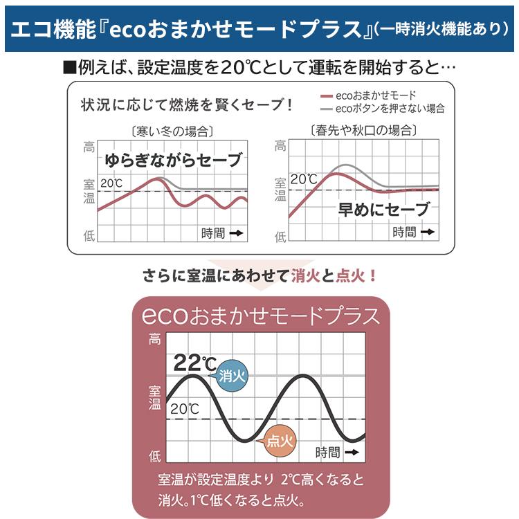 ダイニチ 石油ファンヒーター 主に26畳用 FZシリーズ 木造26畳 ダイニチ 石油ファンヒーター 主に26畳用 FZシリーズ 木造26畳
