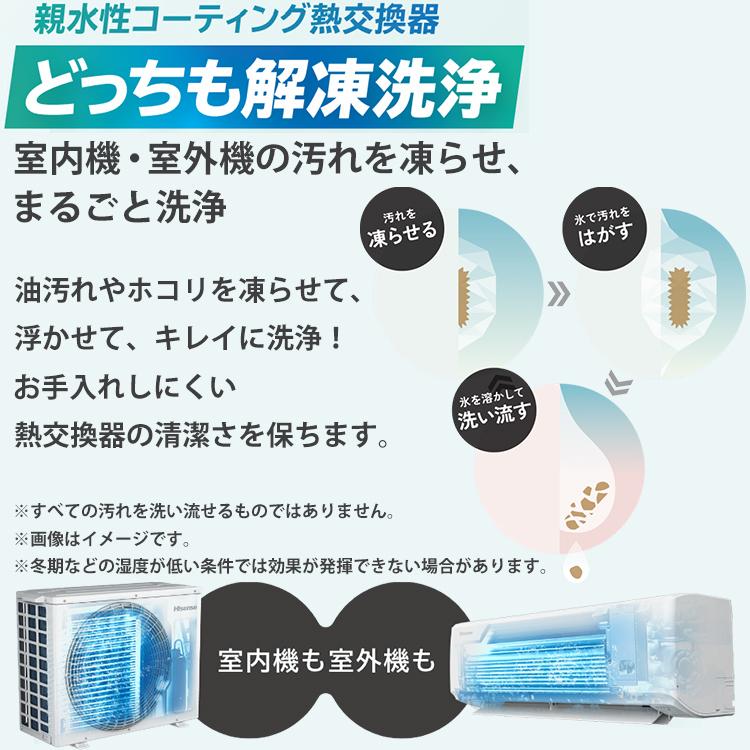 ハイセンス エアコン おもに10畳 Sシリーズ 2024年モデル 内部 ハイセンス エアコン おもに10畳 Sシリーズ 2024年モデル 内部