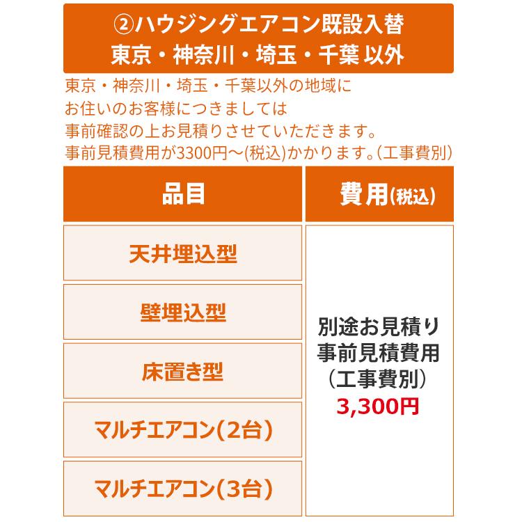 ハウジングエアコン標準取付工事 ≪壁埋め込み型≫ 配管流用 部品別途