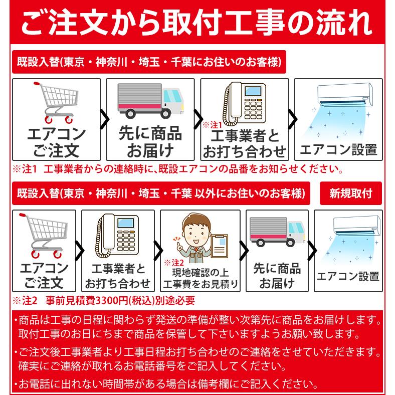 【かわむこう】エアコン標準取付工事 ハウジングエアコン標準取付工事 ≪床置き型≫ 配管流用 部品別途