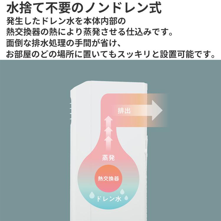 ハイセンス スポットエアコン 冷房専用 2024年モデル 床置き ハイセンス スポットエアコン 冷房専用 2024年モデル 床置き