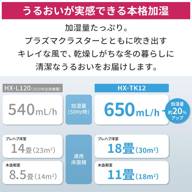 プラズマクラスター セラミックファンヒーター シャープ 加湿