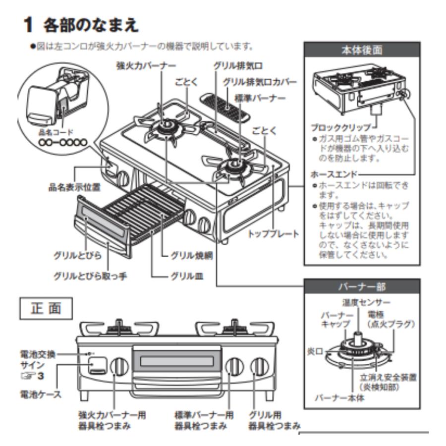 Rinnai プロパンガス 試用期間1年