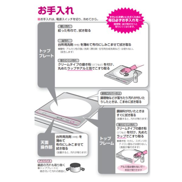 Panasonic KZ-11C パナソニック IHクッキングヒーター 1口 Panasonic KZ-11C パナソニック IHクッキングヒーター 1口