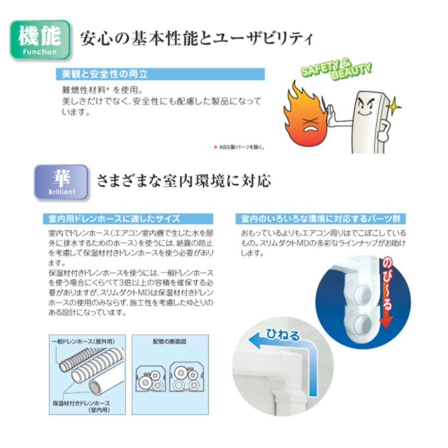 ストリーマ MD-751W エアコン 室内用 部品 スリムダクト MD ホワイト
