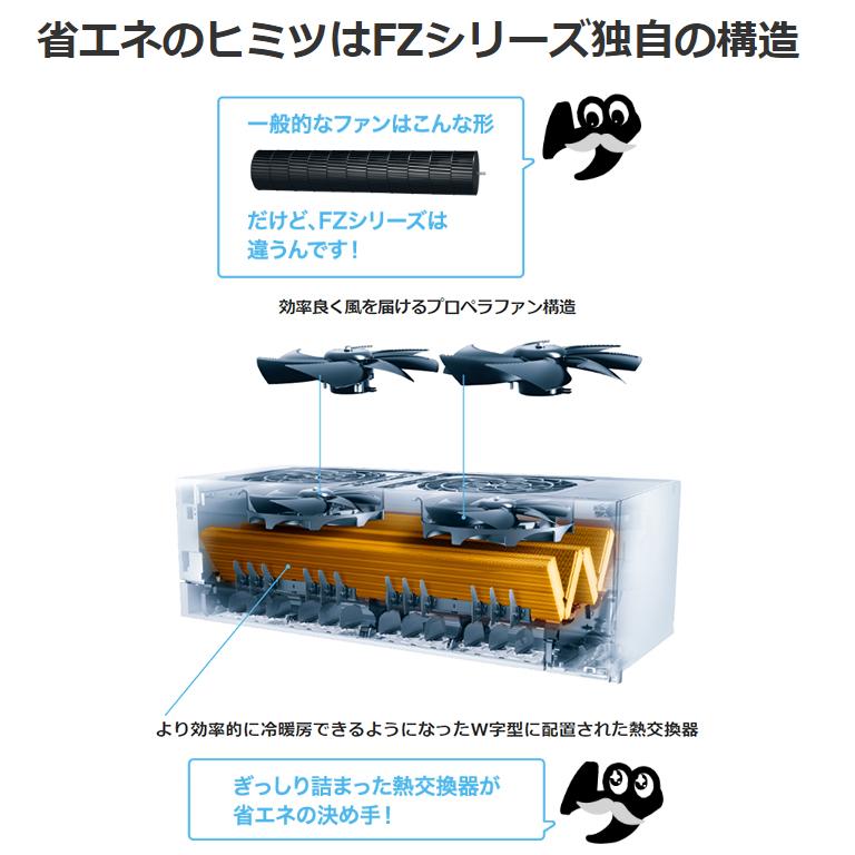 標準取付工事費込 エアコン 主に18畳 三菱電機 霧ヶ峰 2024年 モデル FZシリーズ ホワイト 日本一の省エネ性能 MSZ-FZV5624S-W-SET｜e-maxjapan｜04