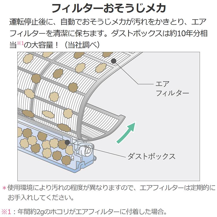 エアコン 主に26畳 三菱電機 霧ヶ峰 2024年 モデル FZシリーズ ホワイト 日本一の省エネ性能 MSZ-FZV8024S-W｜e-maxjapan｜07