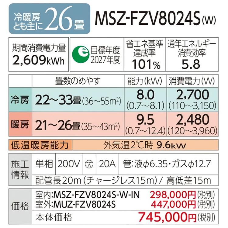 エアコン 主に26畳 三菱電機 霧ヶ峰 2024年 モデル FZシリーズ ホワイト 日本一の省エネ性能 MSZ-FZV8024S-W｜e-maxjapan｜10