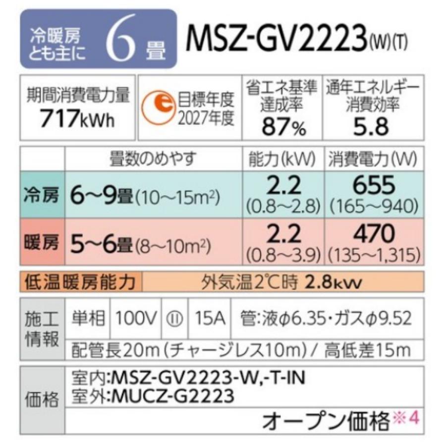 標準取付工事費込 エアコン同配 主に6畳 三菱電機  2023年 GVシリーズ 霧ヶ峰 ルームエアコン  冷房 除湿 暖房  MSZ-GV2223-W-SET｜e-maxjapan｜02