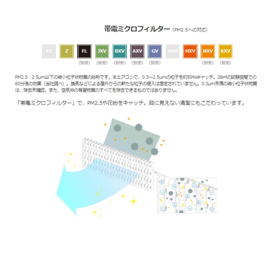 標準取付工事費込 エアコン同配 主に6畳 三菱電機  2023年 GVシリーズ 霧ヶ峰 ルームエアコン  冷房 除湿 暖房  MSZ-GV2223-W-SET｜e-maxjapan｜05