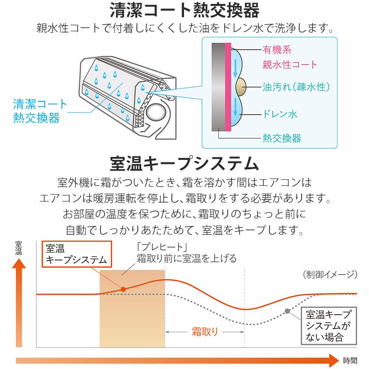 霧ヶ峰 東京 神奈川地域限定 標準取付工事費込 エアコン同配 おもに12