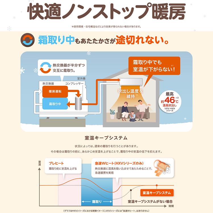 霧ヶ峰 エアコン おもに8畳 三菱電機 ズバ暖霧ヶ峰 2024年モデル 霧ヶ峰 エアコン おもに8畳 三菱電機 ズバ暖霧ヶ峰 2024年モデル