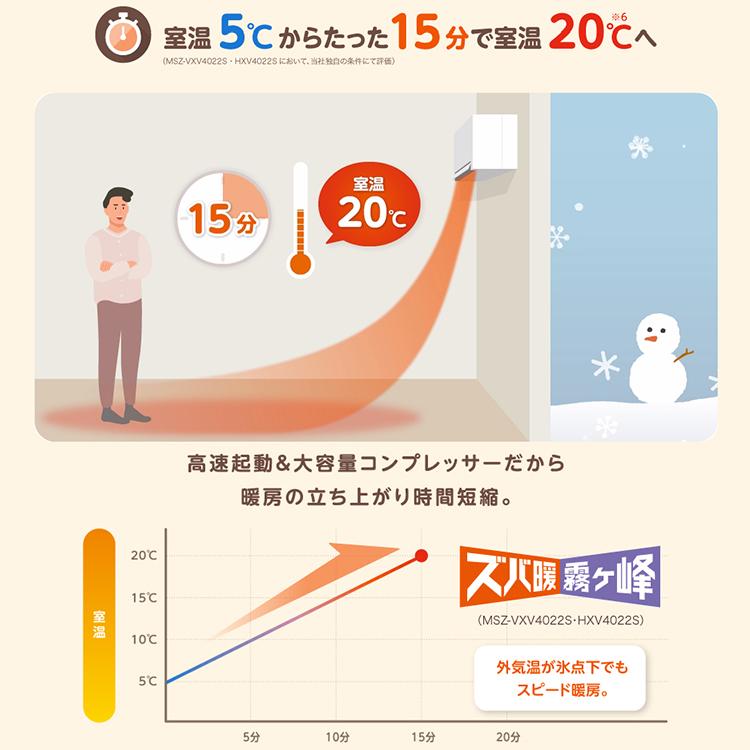 霧ヶ峰 エアコン おもに20畳 三菱電機 ズバ暖霧ヶ峰 2024年モデル HXV