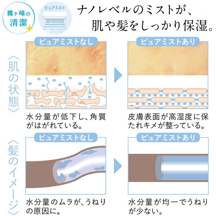 霧ヶ峰 エアコン おもに14畳 三菱電機 JXVシリーズ 2024年モデル