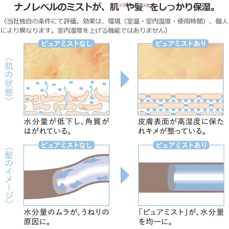 標準取付工事費込 エアコン 主に6畳 三菱電機 霧ヶ峰 2024年 モデル Zシリーズ ホワイト エコモテック 単相100V MSZ-ZXV2224-W-SET｜e-maxjapan｜05