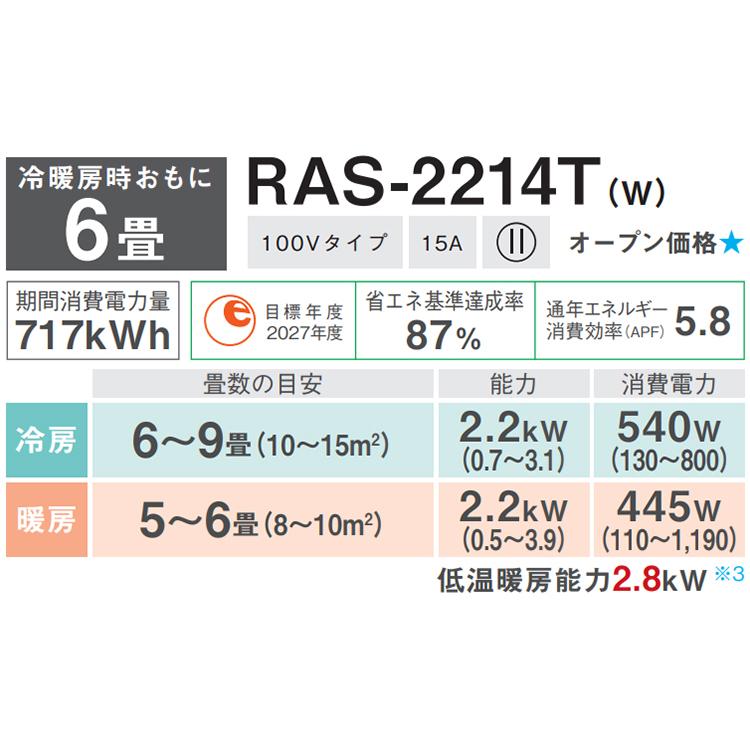 保証付取付込東芝2018年2.8KW TOSHIBA（東芝） 東京 神奈川地域限定 標準取付工事費込 エアコン同配