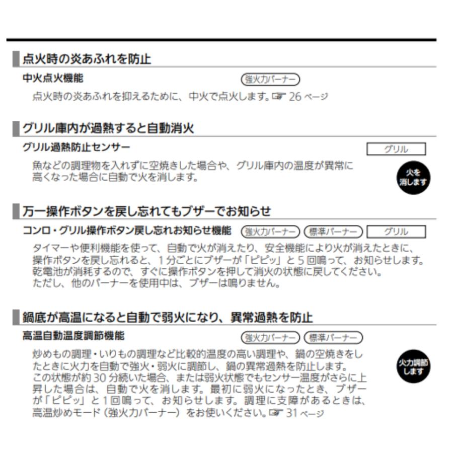リンナイ（Rinnai） RT66WH7RG-CWL-A13 都市ガス ガスコンロ 2口 左