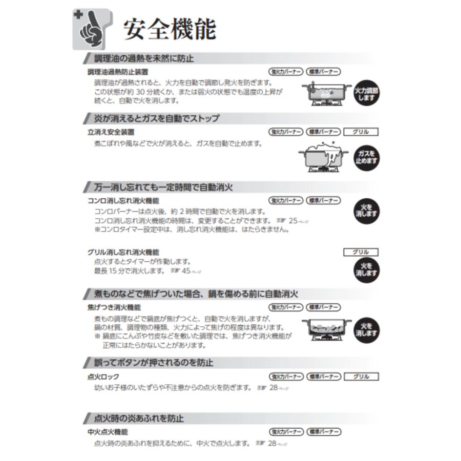 RTS65AWK14RG-CR-A13　リンナイ 都市ガス  ガスコンロ Rinnai  2口 右強火力 幅約59cm 料理  水無し両面焼きグリル 消火機能 安全装置｜e-maxjapan｜06