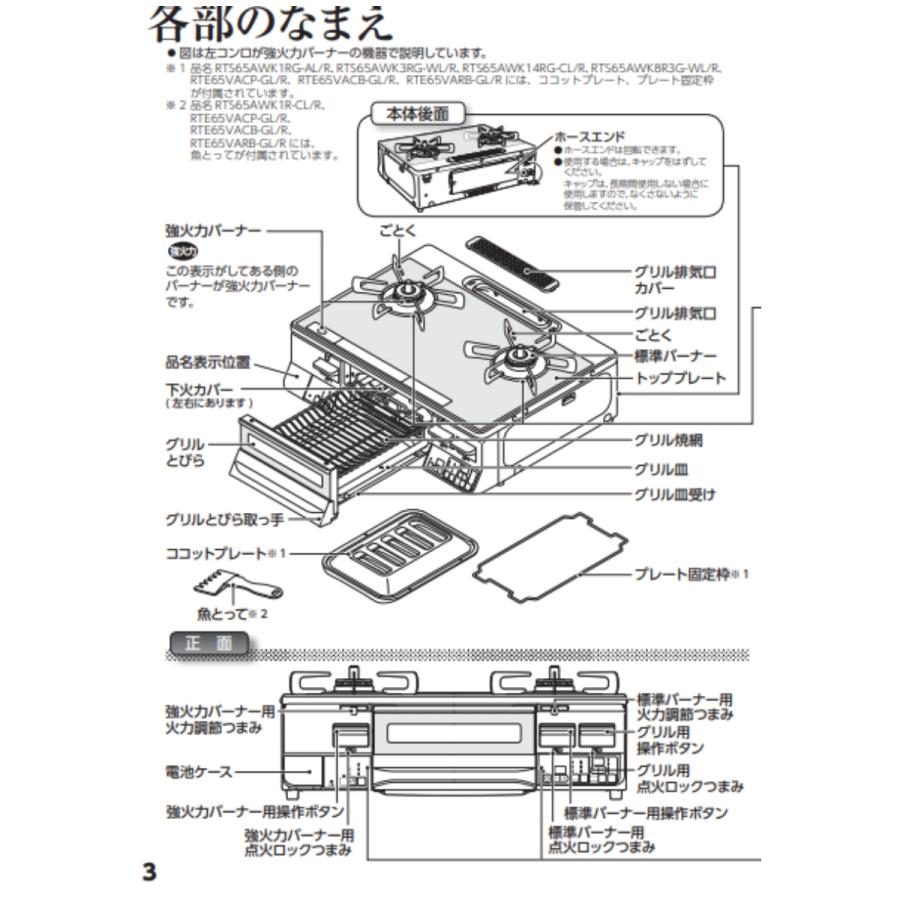 リンナイ（Rinnai） RTS65AWK1R-CR-A13 都市ガス ガスコンロ 2口 右