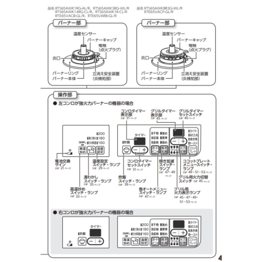 リンナイ（Rinnai） RTS65AWK1R-CR-A13 都市ガス ガスコンロ 2口 右