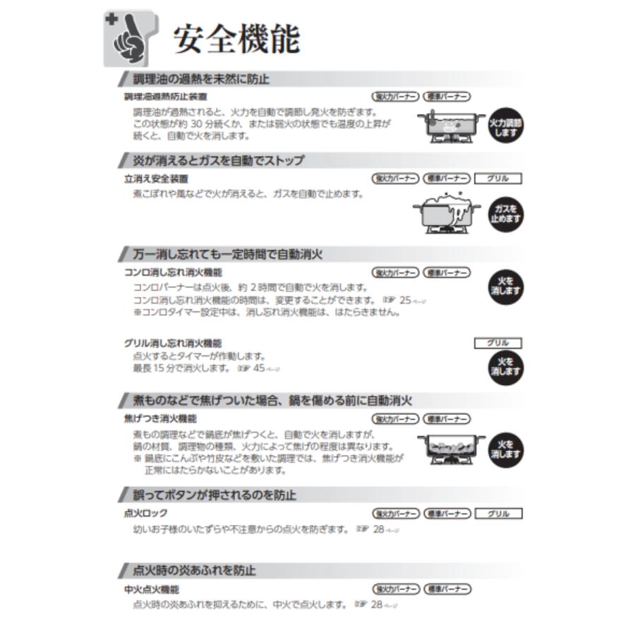 リンナイ（Rinnai） RTS65AWK3RG-WL-A13 都市ガス ガスコンロ 2口 左