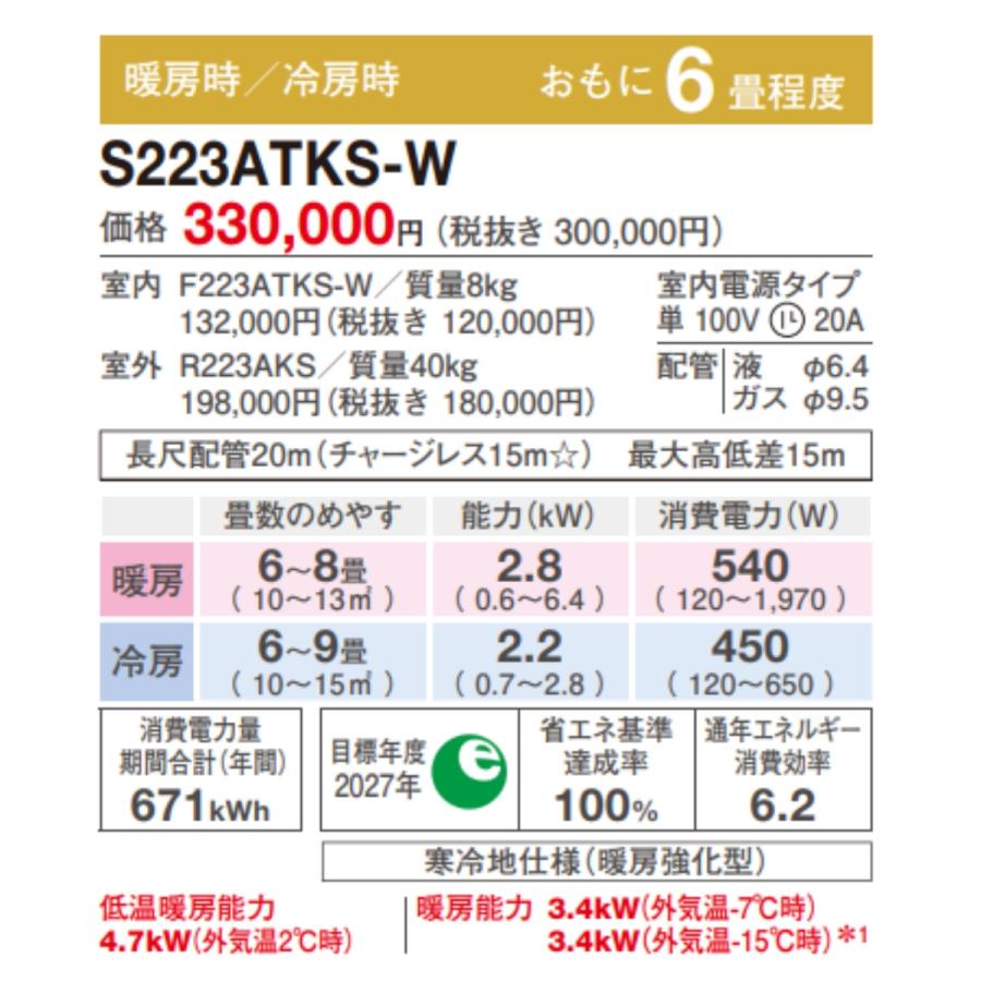 売約済　2023年ダイキンエアコン　②S223ATES-W　６〜８畳　中古動作保証 下取値引あり 2023年製 ダイキン S223ATES ルームエアコン 買取価格｜エアコン買取