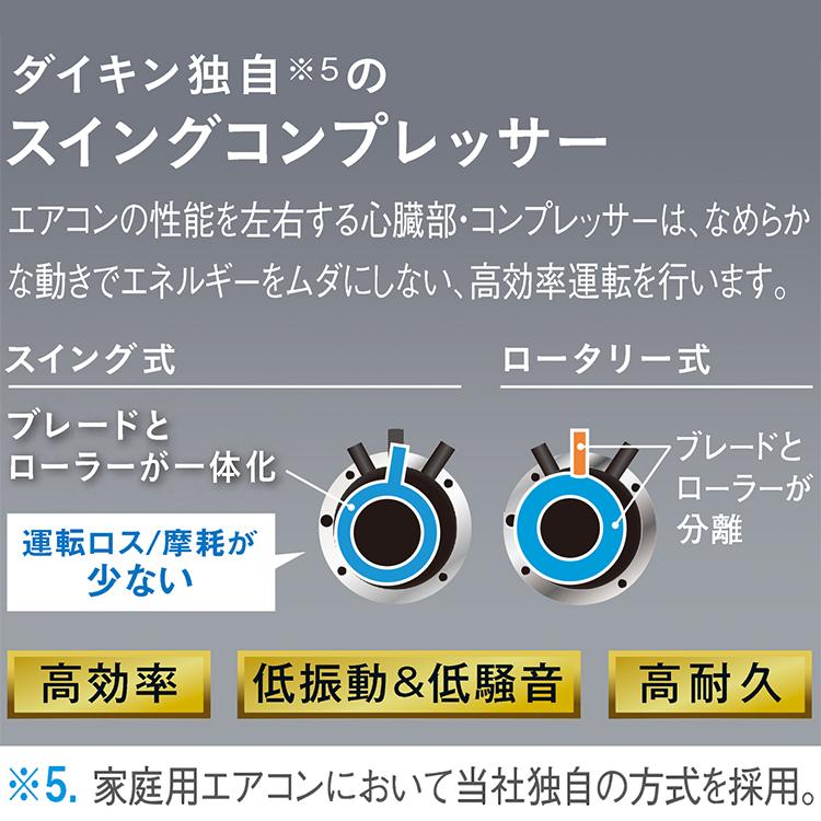 エアコン おもに8畳 ダイキン 2024年モデル Eシリーズ ホワイト 冷暖房 除湿 ストリーマ 耐重塩害 100V S254ATES-WE2｜e-maxjapan｜07