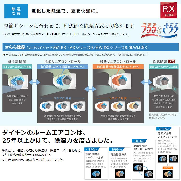 標準取付工事費込 エアコン 主に10畳 ダイキン 2024年 モデル RXシリーズ ホワイト うるさら 快適 節電 単相100V S284ATRS-W-SET｜e-maxjapan｜06