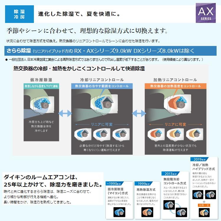 ストリーマ エアコン おもに18畳 ダイキン 2024年 モデル AXシリーズ