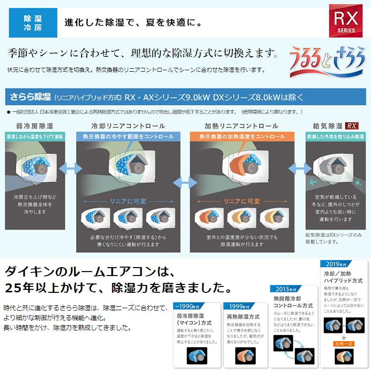 うるさらX エアコン おもに18畳 室外電源タイプ ダイキン うるさら