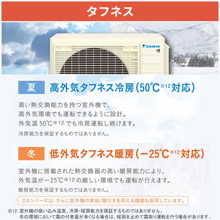 うるるとさらら 東京 神奈川地域限定 標準取付工事費込 エアコン同配