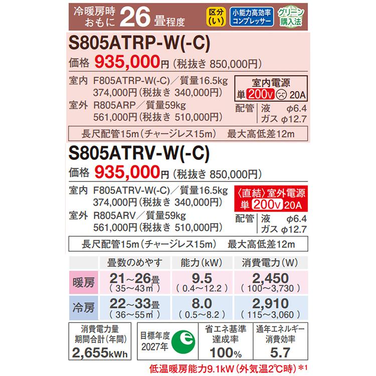 うるるとさらら エアコン おもに26畳 ダイキン RXシリーズ うる うるるとさらら エアコン おもに26畳 ダイキン RXシリーズ うる