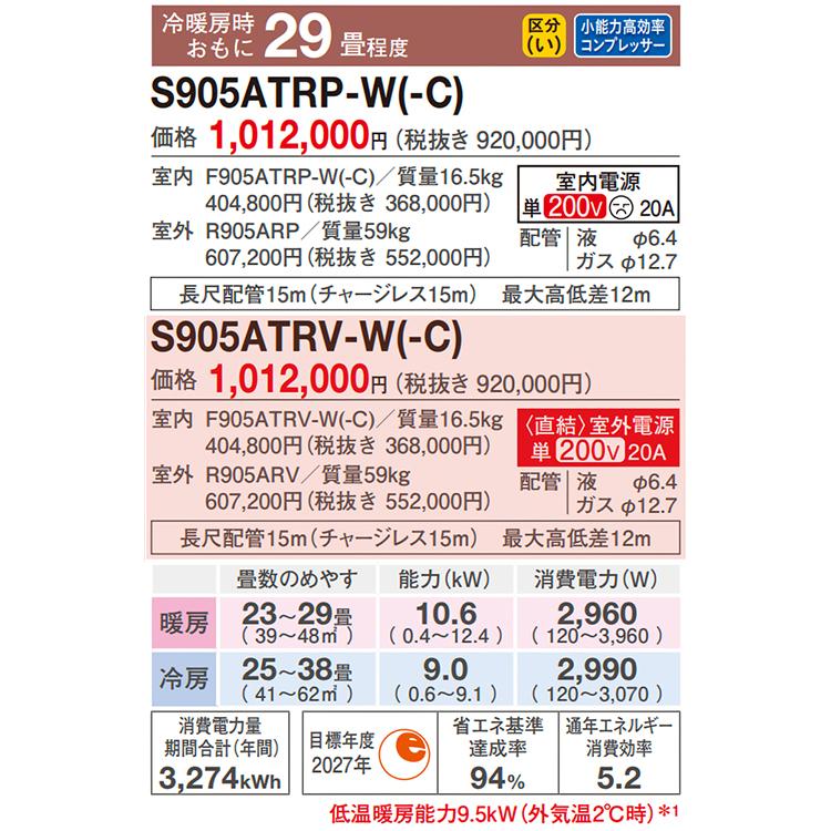 idauko エアコン うるるとさらら エアコン おもに29畳 ダイキン RXシリーズ うる