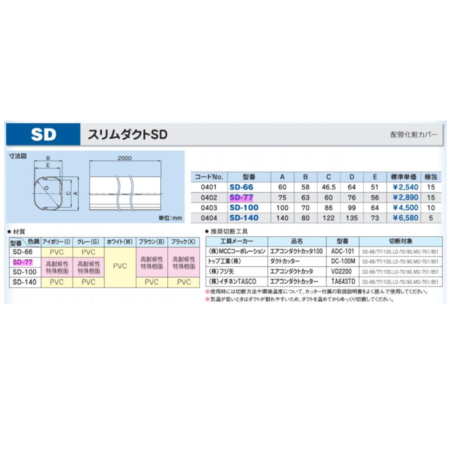 ストリーマ SD-77-I エアコン 室外機 部品 スリムダクト SD アイボリー