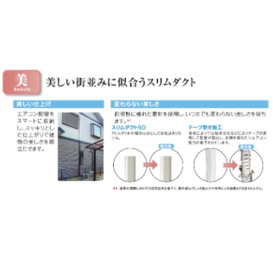ストリーマ SD-77-I エアコン 室外機 部品 スリムダクト SD アイボリー
