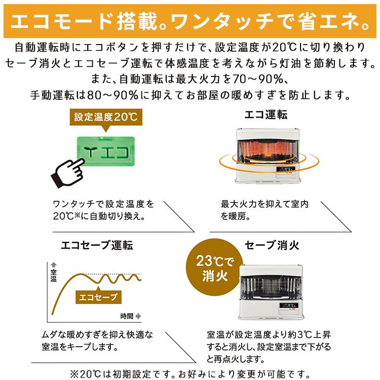 CORONA（コロナ） 寒冷地用大型ストーブ Vシリーズ 煙突式輻射 主に12