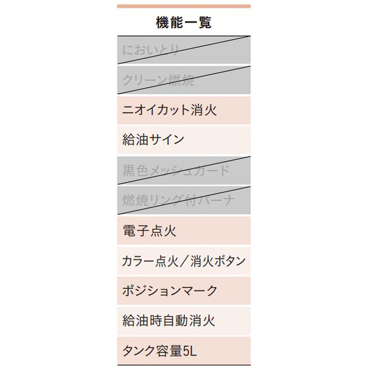 CORONA（コロナ） ストーブ 石油ストーブ ポータブル ホワイト 木造8畳
