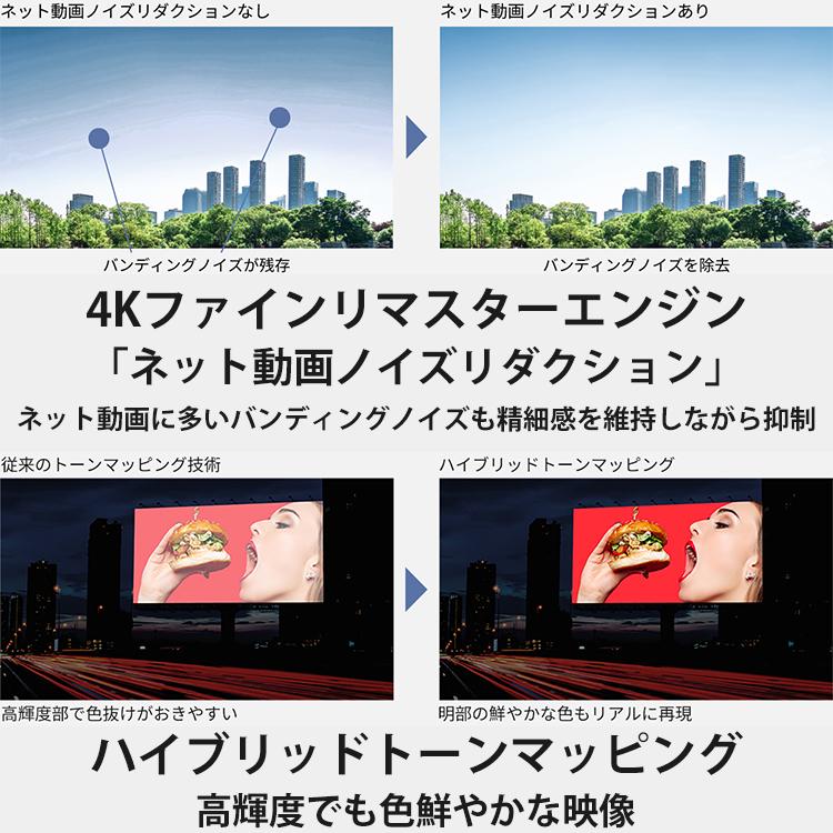 Panasonic 液晶テレビパナソニック 4K スタンダード 50V型 AI Panasonic 液晶テレビパナソニック 4K スタンダード 50V型 AI