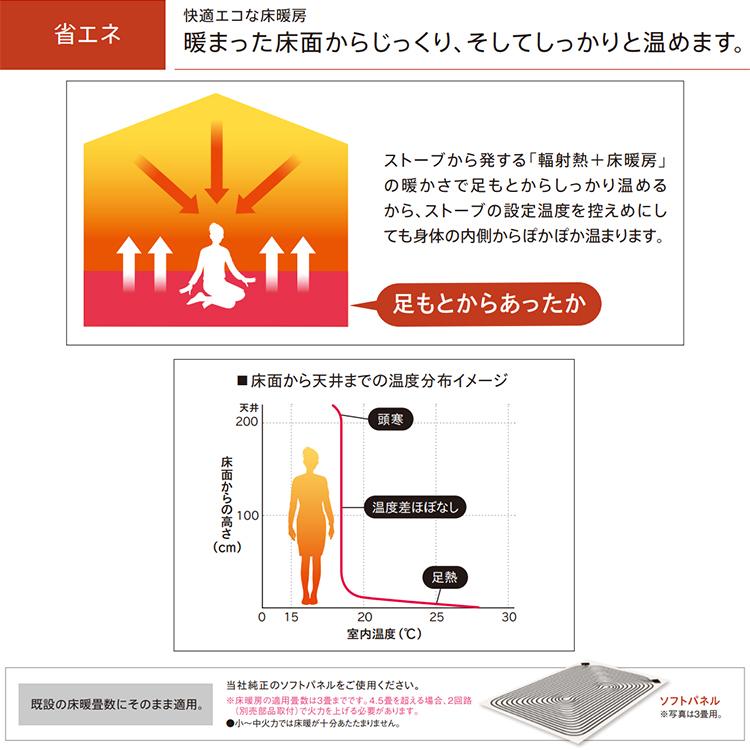 CORONA(住宅設備) 寒冷地用大型ストーブ コロナ PRシリーズ FF CORONA(住宅設備) 寒冷地用大型ストーブ コロナ PRシリーズ FF