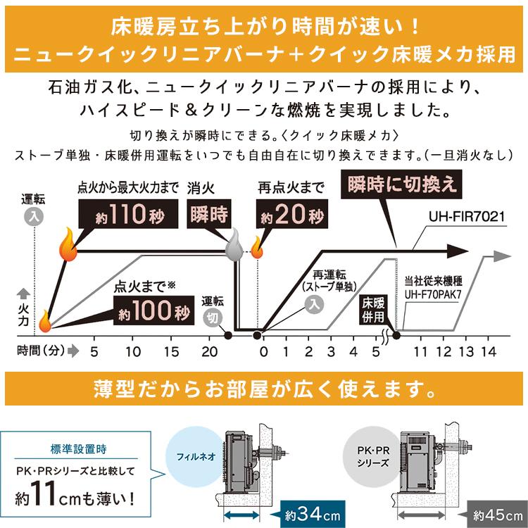 CORONA(住宅設備) 寒冷地用大型ストーブ コロナ フィルネオ床 CORONA(住宅設備) 寒冷地用大型ストーブ コロナ フィルネオ床