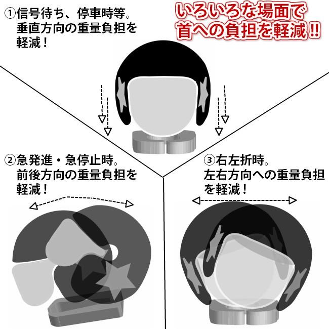 ネックガード 子供用 キッズ プロテクター バイク ヘルメット 